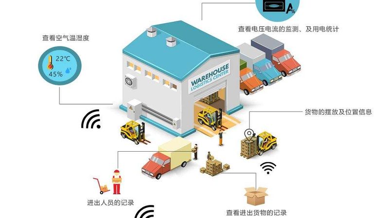 重型货架定制，如何选择合适的厂家？**