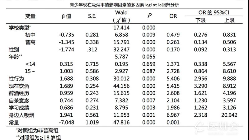 电动叉车与内燃叉车：性能对比与适用场景分析