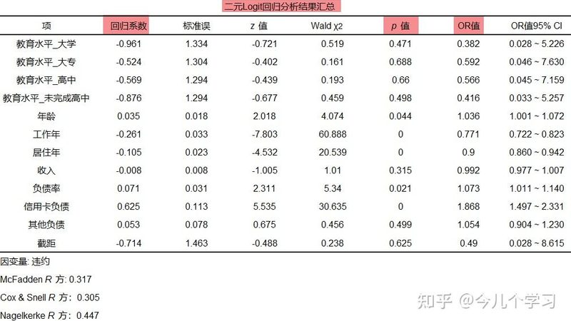 周转箱安装与拆卸：区别与技巧解析