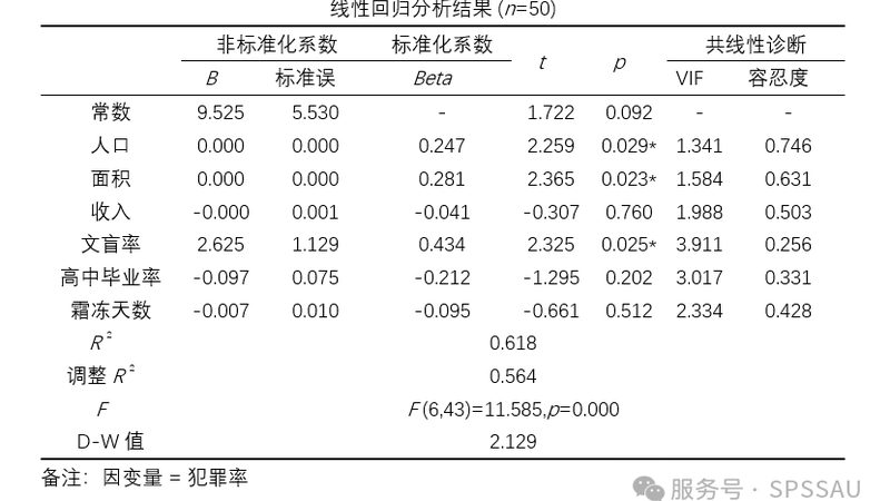 生鲜电商冷链立体仓库：构建高效冷链物流的关键