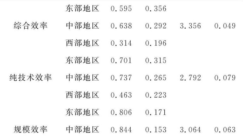 中型货架承重200公斤，这个参数到底够不够用