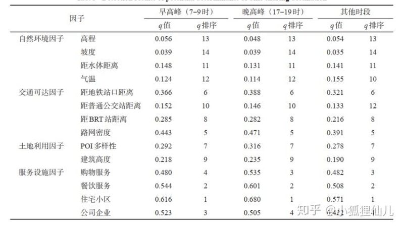 深圳阁楼货架定制：揭秘其设计与选型的关键要素**