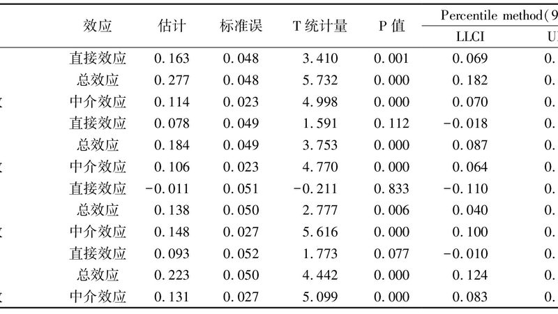 立体仓库建设成本：揭秘影响要素与优化策略**