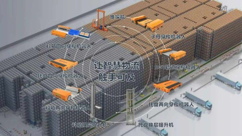 悬臂式货架安装：关键步骤与注意事项